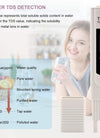 Digital TDS Meter Water Tester, PPM Water Quality Tester Measuring Range 0-9999Ppm, Ideal for Drinking Water, Swimming Pool, Aquariums, Hydroponics (Grey) (TDS)
