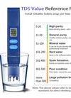 Water Quality Tester,Reliable and Accurate,2025 Upgrade TDS Meter,0-9990 PPM Meter, Portable Water Tester for Digital Water Tester,Professional Testing for Drinking Water (Blue)
